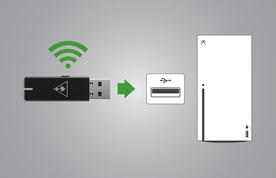 Sin cables y sin desfase