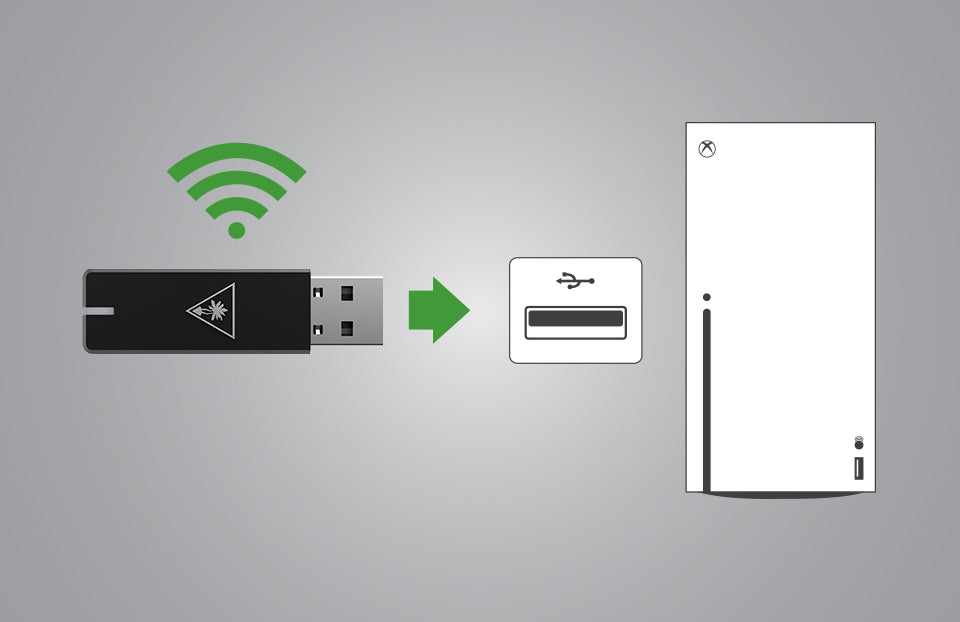 Sonido envolvente para Xbox