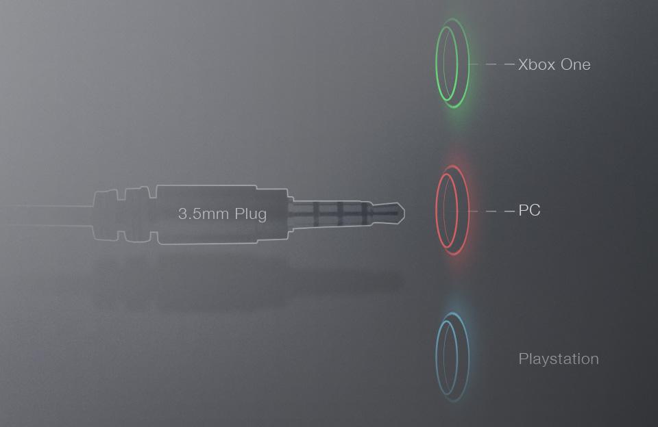 el conector de 3.5 mm es compatible con muchas plataformas de juego diferentes